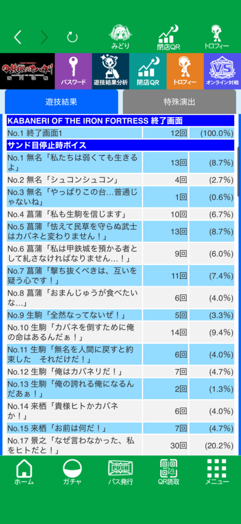 甲鉄城のカバネリ海門決戦 - 推定設定6マイスロ-3