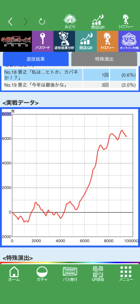 甲鉄城のカバネリ海門決戦 - 推定設定6マイスロ-4