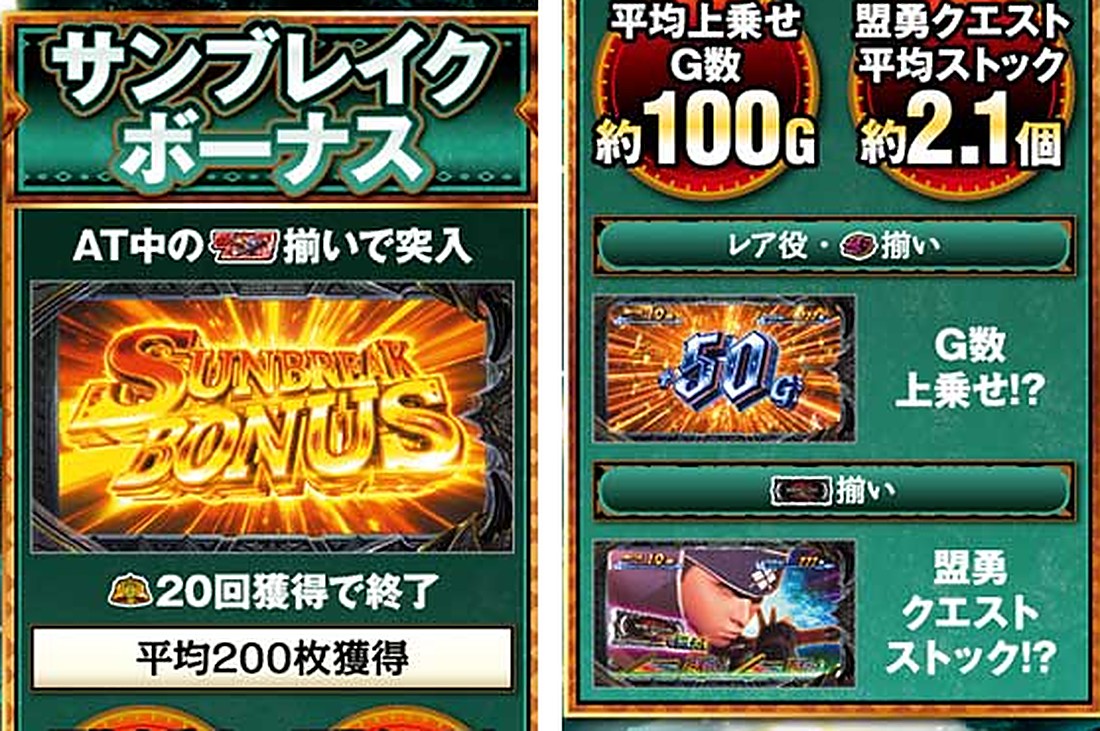 スマスロ モンハンサンブレイク サンブレイクボーナス