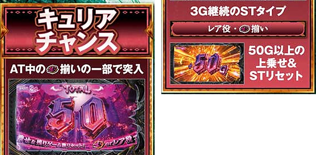スマスロ モンハンサンブレイク キュリアチャンス