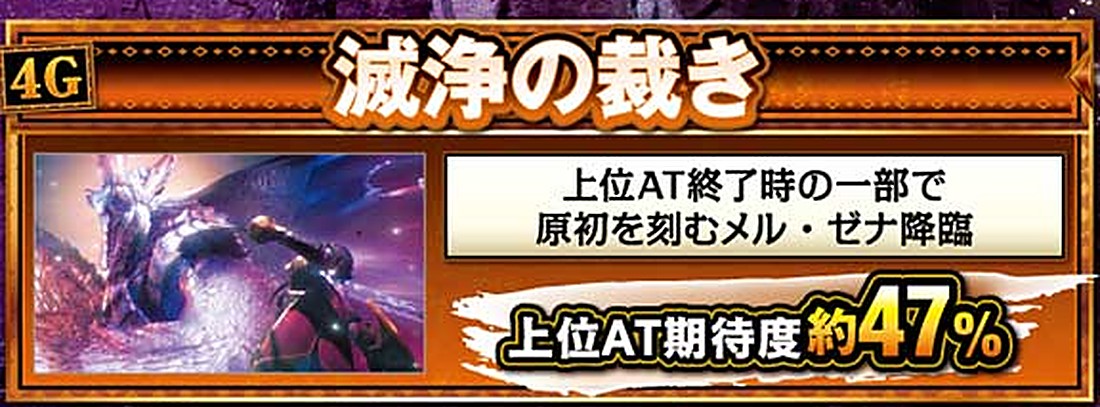 スマスロ モンハンサンブレイク 上位CZ 滅浄の裁き