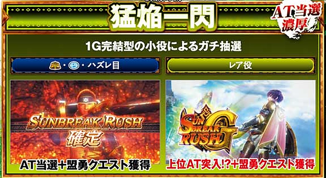 スマスロ モンハンサンブレイク 猛焔一閃