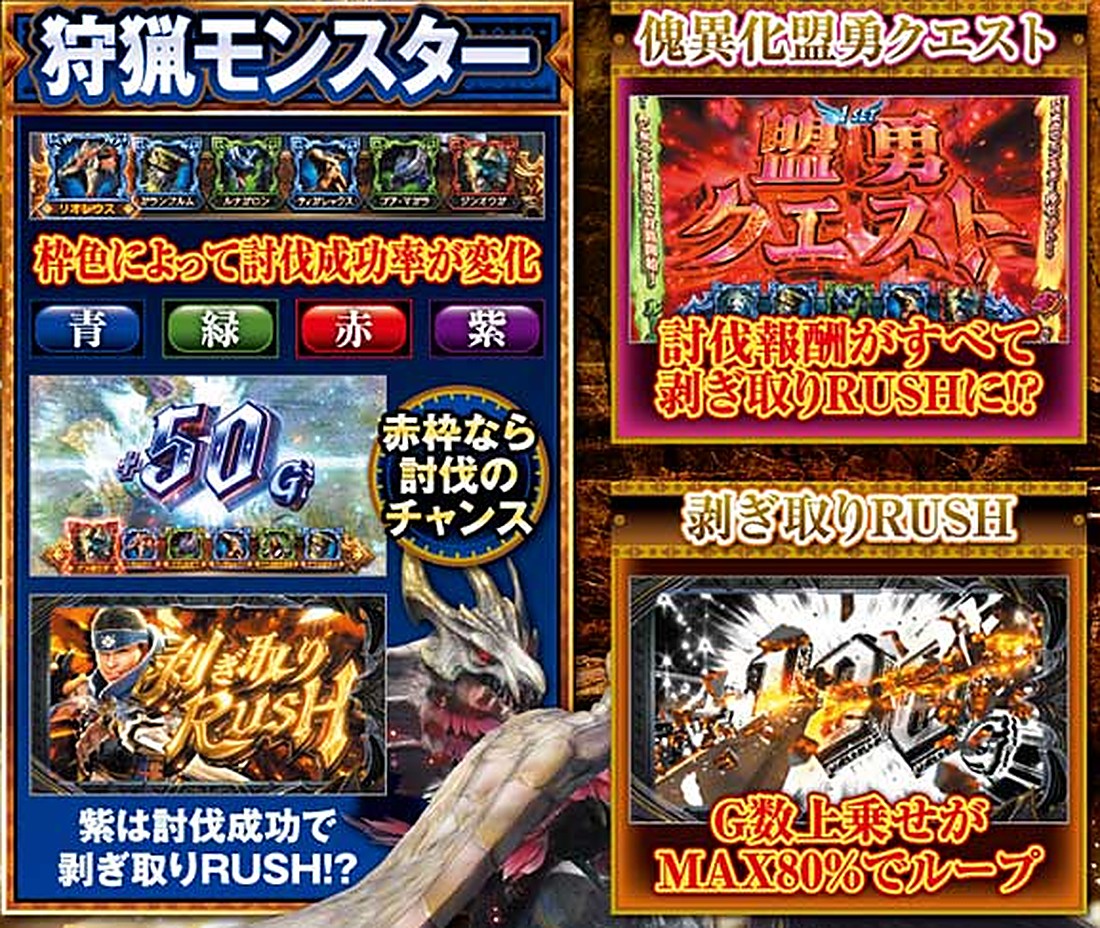 スマスロ モンハンサンブレイク 狩猟モンスターの枠色と傀異化盟勇クエスト
