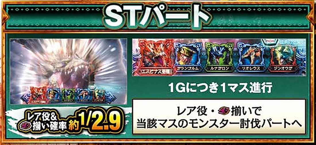 スマスロ モンハンサンブレイク 盟勇クエスト STパート