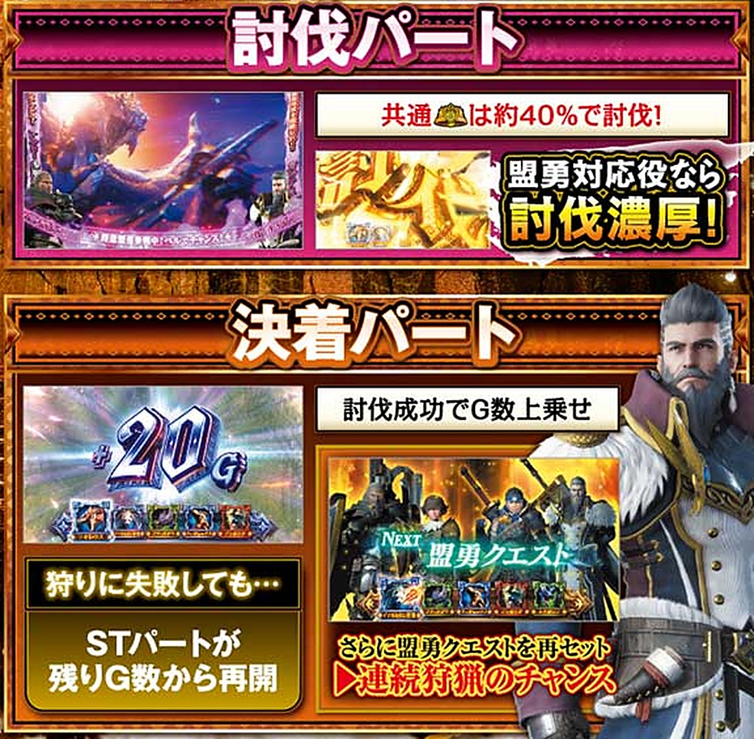 スマスロ モンハンサンブレイク 盟勇クエスト 討伐パートと決着パート