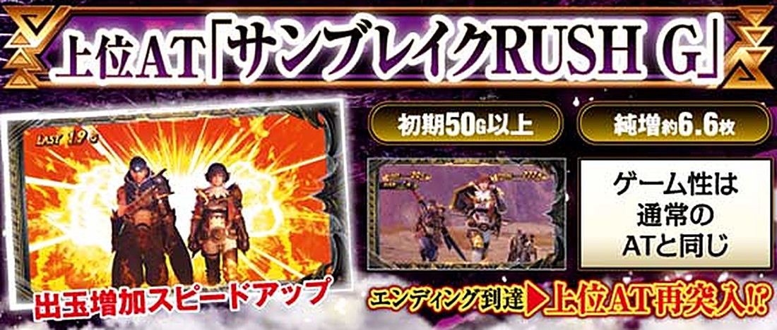 スマスロ モンハンサンブレイク 上位AT サンブレイクRUSH G